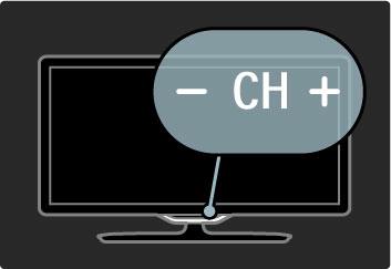 CH Kana! Naciskaj przycisk CH (Kana!) - lub +, aby prze!"cza# kana!y. Mo$esz równie$ u$y# przycisków W i X na pilocie zdalnego sterowania.