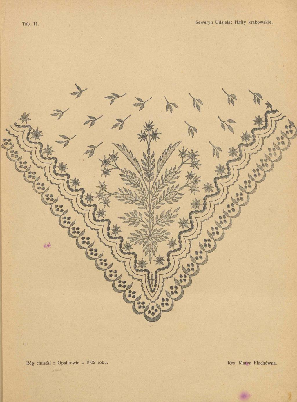 Tab. 11.