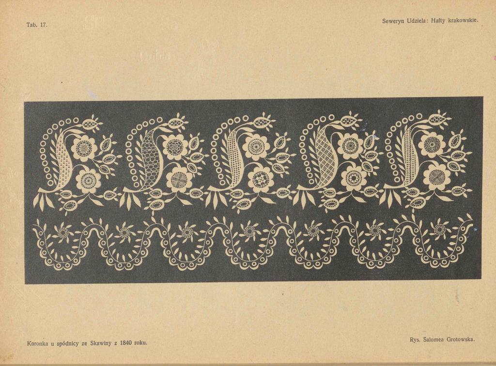 Tab. 17.