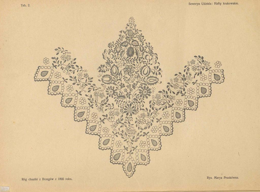 Tab. 2.