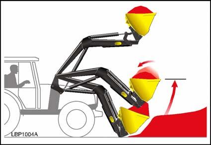 5.11 Hydrauliczne równoległe prowadzenie narzędzi 5.11.1 Zalety hydraulicznego prowadzenia równoległego Prowadzenie równoległe TAK, ale z możliwością jego wyłączenia!