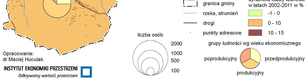 Mężczyźni w liczbie 2 980 odpowiadali za 49,0% ogółu ludności. Analizowana jednostka zajmuje powierzchnię 40,4 km 2, co oznacza, że gęstość zaludnienia dla gminy jest umiarkowana i wynosi 150,5 os.