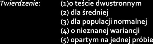 /9/7 Najlepszym testem dla przetestowaia hipotezy H: versus H: a poziomie istotości jest test opierający się a statystyce t, czyli Przy x t s / Jeżeli Jeżeli t t, / t t, / to H odrzucamy to H