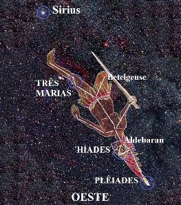 Konstelacja Oriona widziana z południowej półkuli ziemskiej, skąd wydaje się «do góry