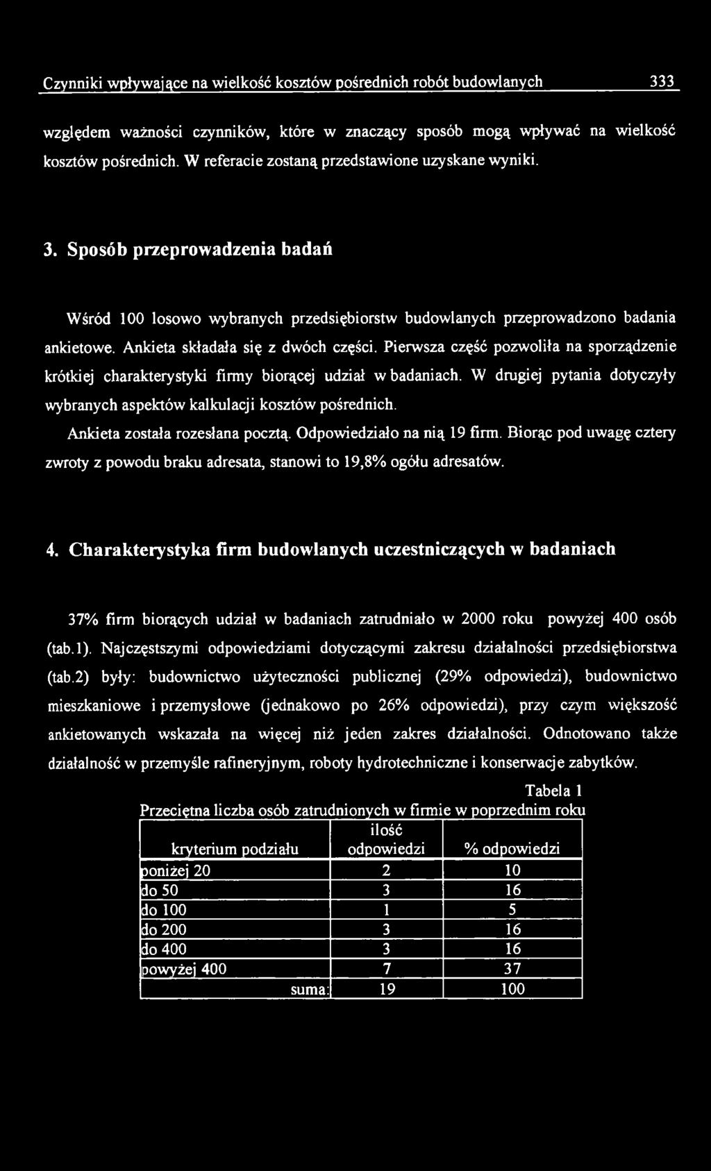 Biorąc pod uwagę cztery zwroty z powodu braku adresata, stanowi to 19,8% ogółu adresatów. 4.