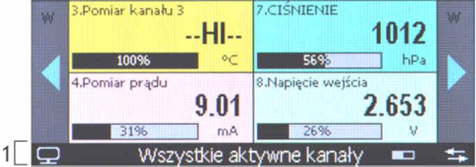 przycisku [F]), rozdział 12.9 11.2. WIDOK GRUPY POMIARÓW (TYLKO TEKST) Obiekt 11.3. WIDOK GRUPY POMIARÓW (TEKST I BARGRAF) Opis 1 paski statusu (rozdział 11.