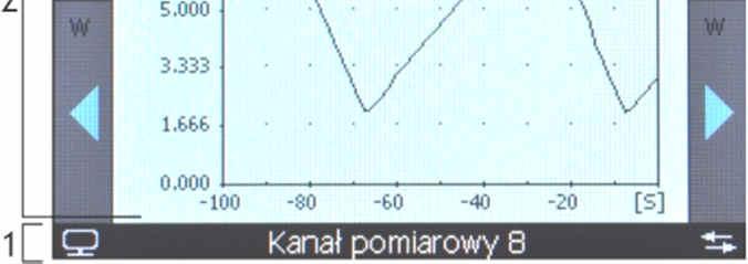 Przy pierwszym włączeniu urządzenia lista kanałów pomiarowych jest pusta, należy dodać nowe czujniki (roz.12.5).