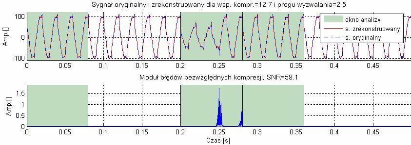Symulacja zapadu nr 2 ). Rys. 9.62.