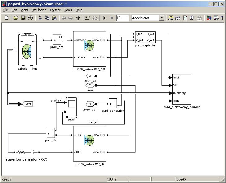 The concept of managing dual power source driving outside built-up areas W rodowisku MatLab/Simulink zbudowano model pojazdu kołowego wraz z podwójnym zasobnikiem energii
