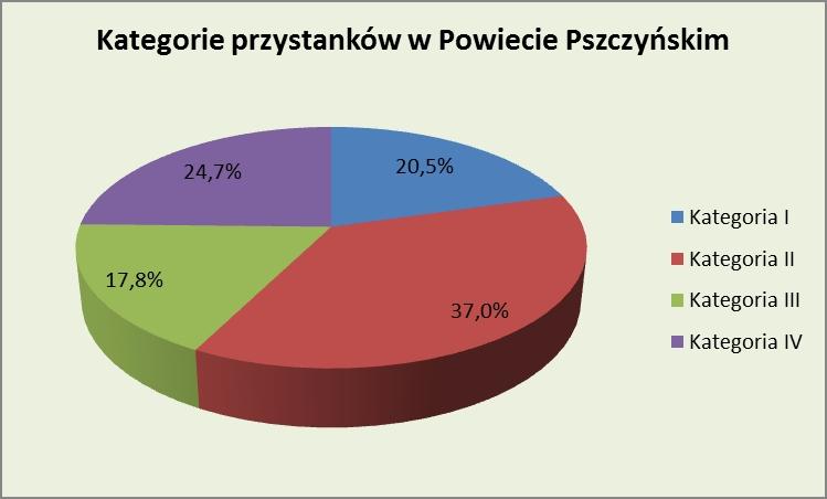 Dziennik Urzędowy Województwa Śląskiego 26 Poz.