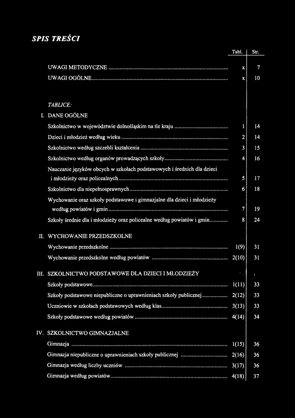 .. 4 16 Nauczanie języków obcych w szkołach podstawowych i średnich dla dzieci i młodzieży oraz policealnych... 5 17 Szkolnictwo dla niepełnosprawnych.