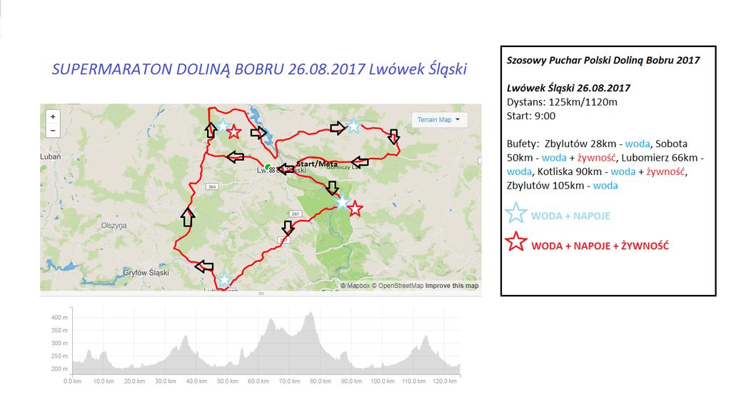 SOBOTA 26 Sierpnia 06.00-07.45 - Rejestracja uczestników 08:30 Odprawa Techniczna pod biurem zawodów 09:00 Start TRASA MARATONU: https://www.strava.