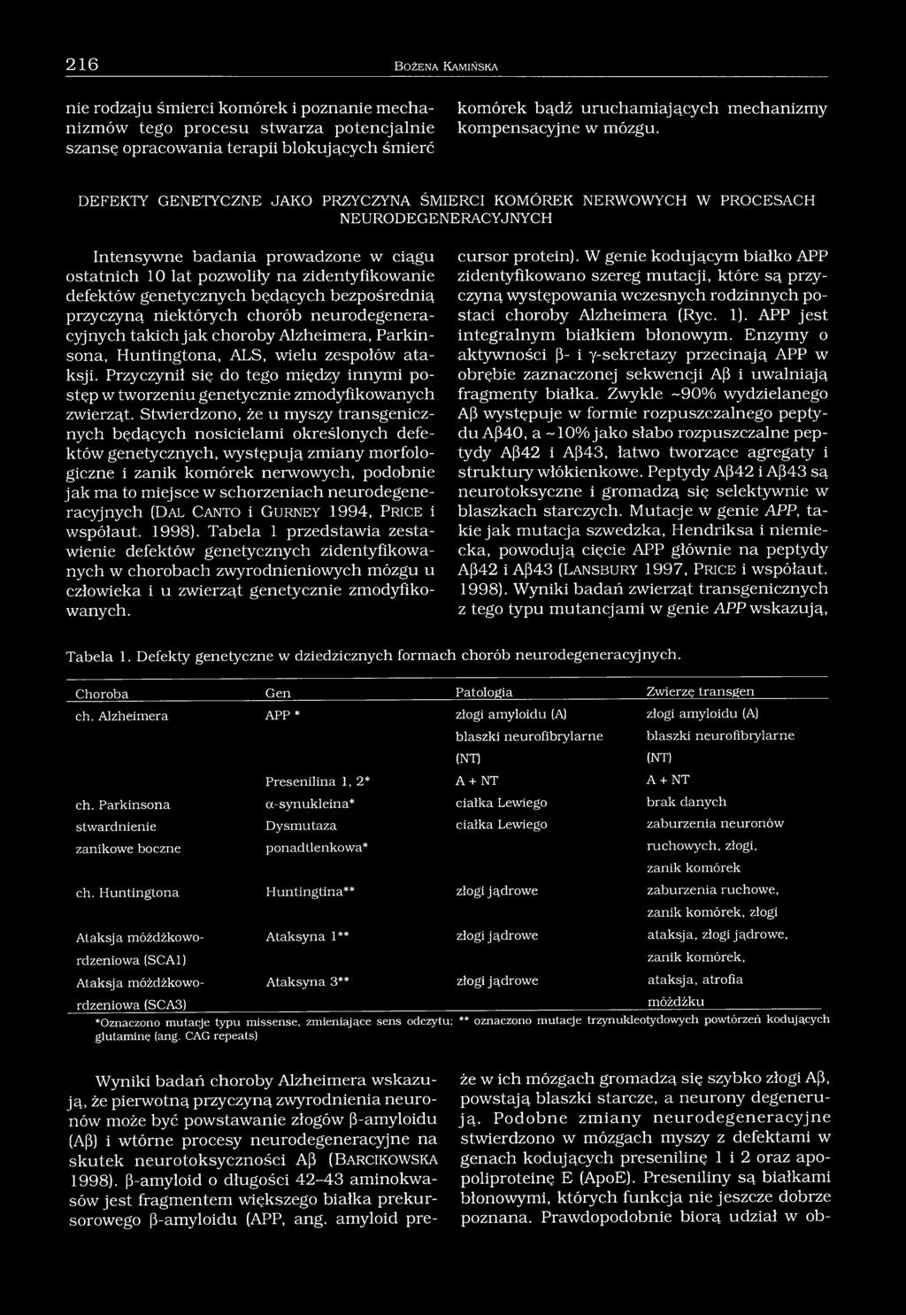 zidentyfikowanie defektów genetycznych będących bezpośrednią przyczyną niektórych chorób neurodegeneracyjnych takich jak choroby Alzheimera, Parkinsona, Huntingtona, ALS, wielu zespołów ataksji.