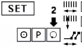 Obs uga Power Control (ab Baujahr 2010) Menu ostrza ki Opis symboli wyúwietlacza: a