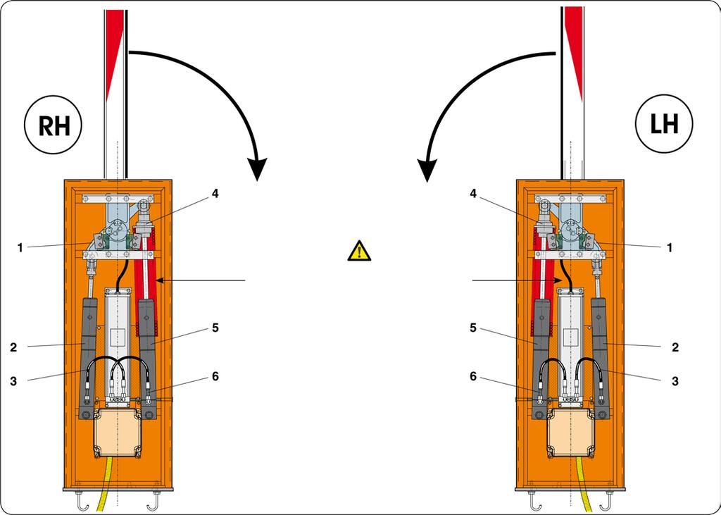 Procedura: ) Wykręcić śrubę odpowietrzającą (Rysunek 9) ) Uruchomić ramię szlabanu za pomocą sterowania elektrycznego: podczas otwierania lekko poluzować i dokręcić śrubę odpowietrzającą tłoka ze