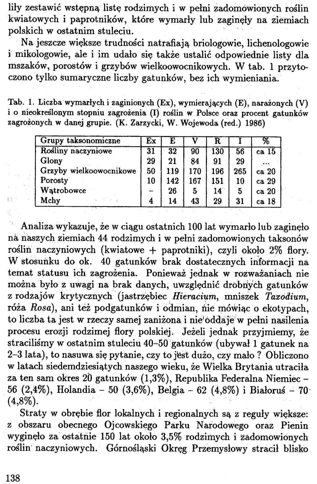 li³y zestawiæ wstêpn¹ listê rodzimych i w pe³ni adomowionych roœlin kwiatowych i paprotników, które wymar³y lub zaginê³y na ziemiach polskich w ostatnim stuleciu.