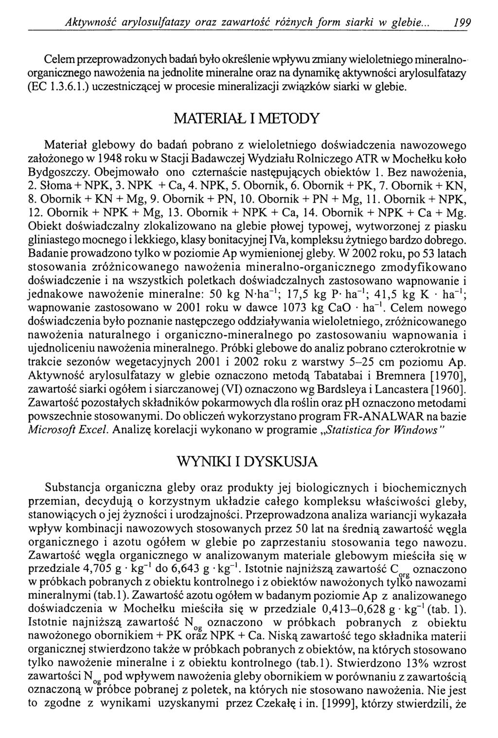 Aktywność arylosulfatazy oraz zawartość różnych form siarki w glebie.