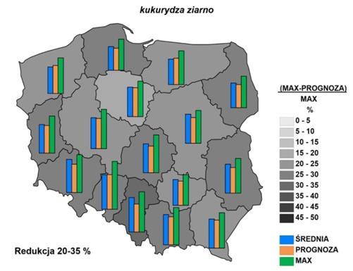 WPŁYW SUSZY NA