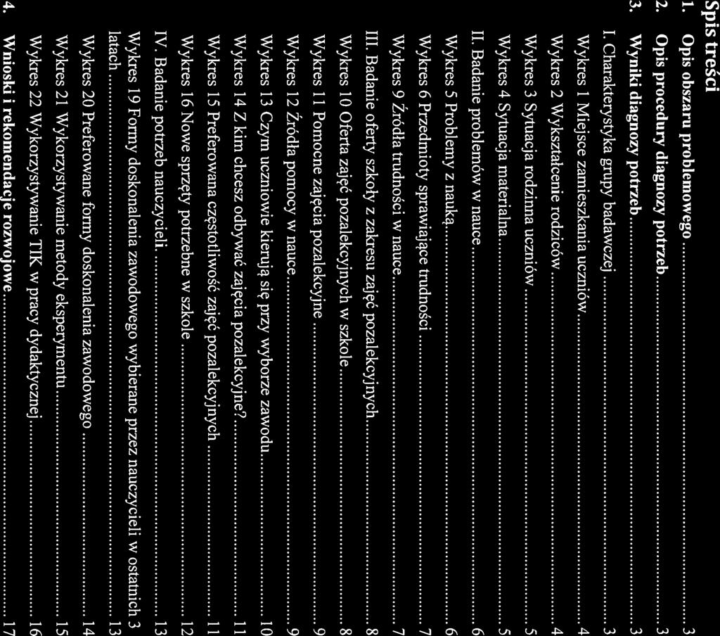 Spis treści Opis obszaru problemowego 3 2. Opis procedury diagnozy potrzeb 3 3. Wyniki diagnozy potrzeb 3 I.