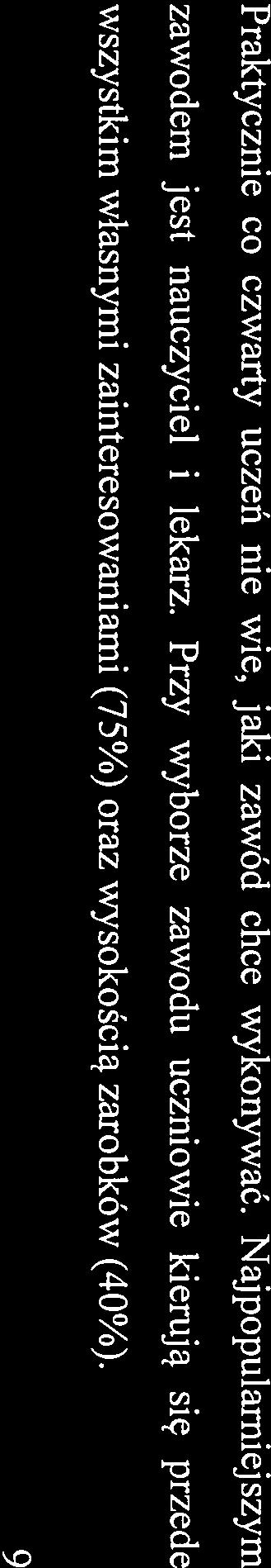 Wykres 10 Źródła pomocy w nauce Źródła pomocy w nauce 14 12 I_ii _ o $0 0 4o Praktycznie co czwarty