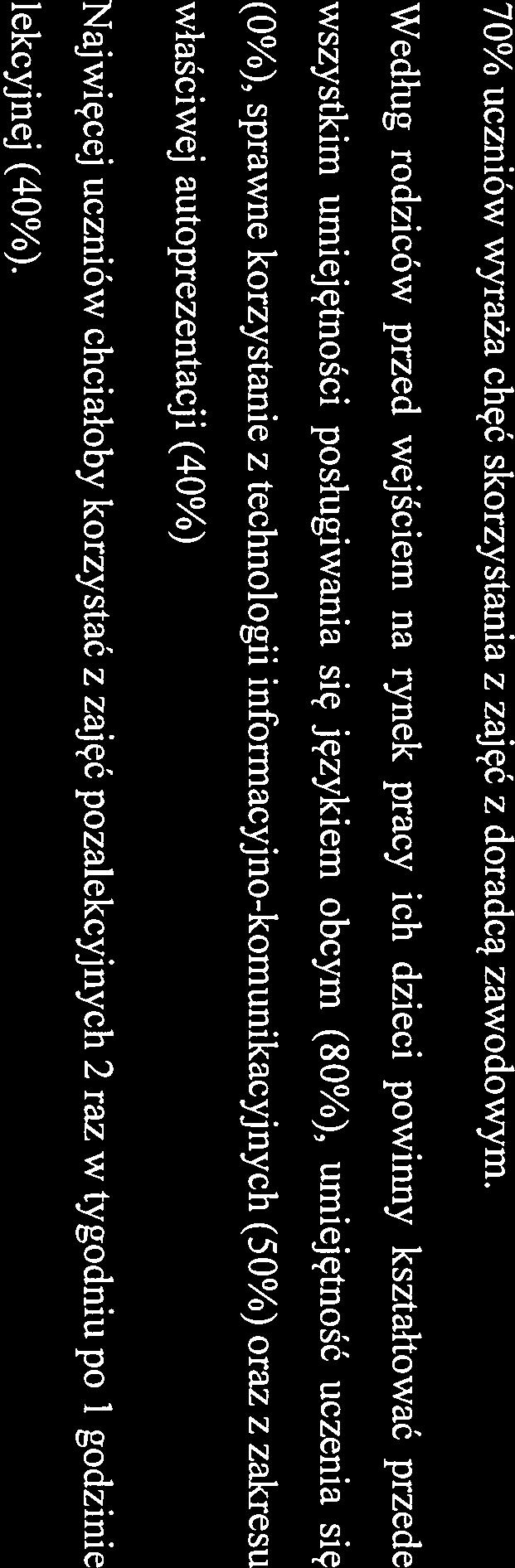Wykres 11 Czym uczniowie kierują się przy wyborze zawodu 20 13 16 14 12 10 8 6 4 2 Czym kierujesz się przy wyborze zawodu I ii O \S \% 70% uczniów wyraża chęć