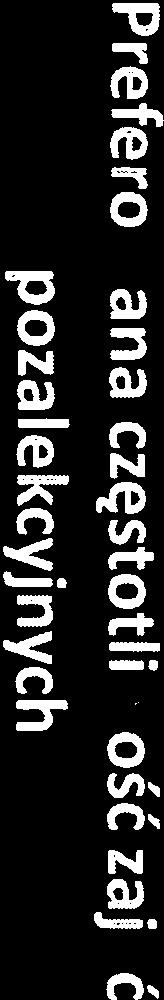 tygodniu, po 2 godziny lekcyjne 2 razy w tygodniu, po 1 godzinie lekcyjnej 1 raz w tygodniu, po 2