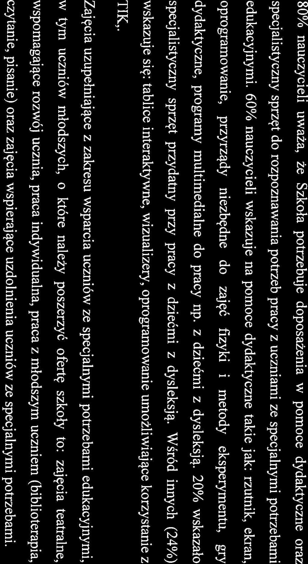 np. z dziećmi z dysleksją. 20% wskazało specjalistyczny sprzęt przydatny przy pracy z dziećmi z dysleksją.