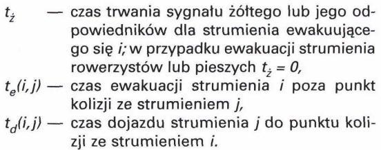 prawidłowo zaprojektowane