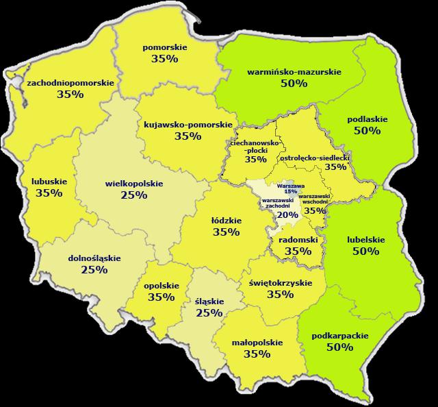 INTENSYWNOŚĆ DOTACJI Intensywność dotacji na koszty inwestycyjne przydzielane