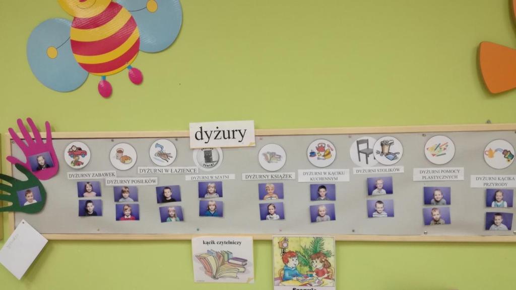 Następnie wprowadziliśmy dyżury.