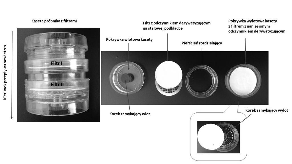 Rys. 3. Kaseta próbnika z filtrami Bezwodnik octowy.