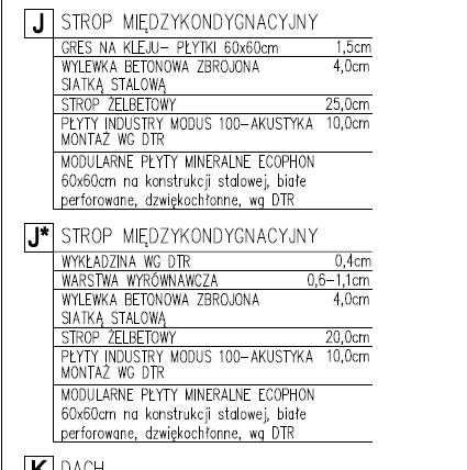 Zamawiający jednocześnie informuje, że: - wcześniej przyjęte warstwy STROPU MIĘDZYKONDYGNACYJNEGO ozn.