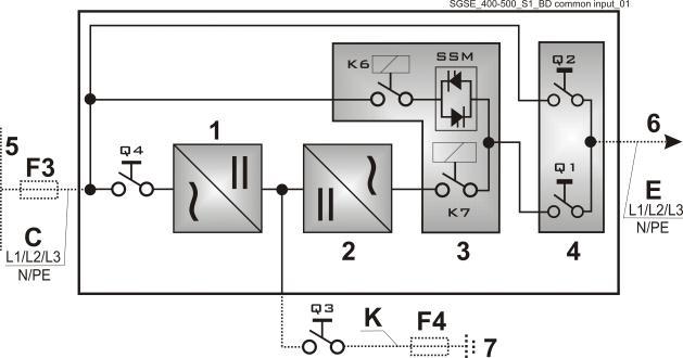 Standardowy UPS Obciążenie podłogi przez standardowego UPS-a Tryb pracye eboost Szafa dla Zewnętrznego Rozłącznika bateryjnego Q3 Moduł Umożliwiający Doprowadzenie kabli od góry Szafa Mieszcząca