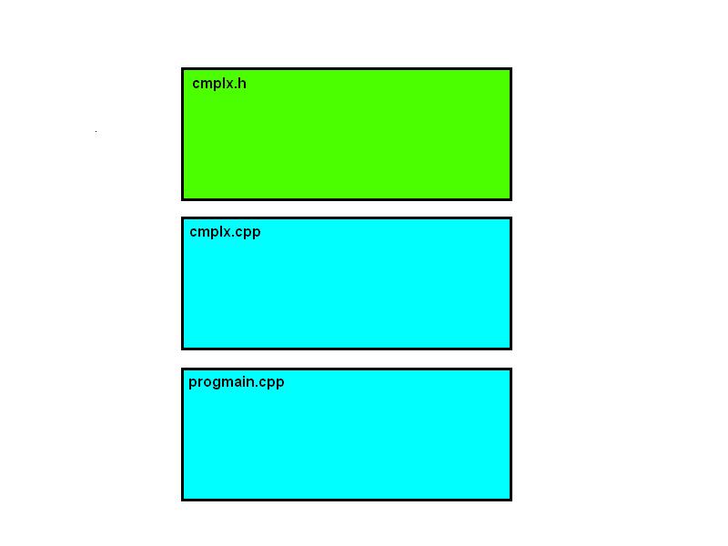 moŝemy zapisać w trzech plikach: Struktura programu Przykład #3 (C++) cmplx.h plik nagłówkowy klasy (definicja klasy CMPLX i deklaracje funkcji wspomagających), cmplx.