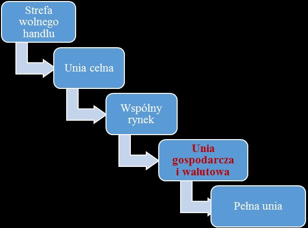 Chorwacji, Czechach, Szwecji i na Węgrzech.