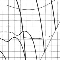 Prêdkoœæ obwodowa u2 = 59 m/s V = wydatek (m3/h) lub m3/sek) pd = ciœn. dynamiczne (Pa) lub x 0.1 (kp/m2) Temperatura t = 20OC d Ciê ar w³aœciwy = 1.