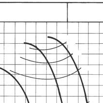 1 (kp/m2) c = prêdkoœæ wyp³ywu (m/sek) Moment bezw³adnoœci i = 0,24 kgm2 Œrednica obwodu d.i.l.