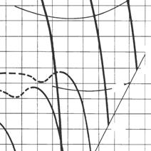 Ca³kowity poziom mocy akustycznej Lw [db] Zapotrzebowanie praca Z kana³em 2,5 D Z kana³em 2,5 D Leistungsbedarf an der Welle mocy (je Motor)na wale V pt 0,55 P = V pt 0,55 =[kw] Pww h 1000