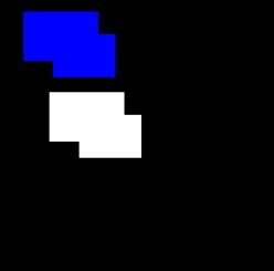 W tym celu stworzono 4 obrazy w programie PaintNet, gdzie na czarnym tle narysowano dwa identyczne obiekty o różnych kolorach. Niebieska barwa obrazuje powierzchnię pokrytą, a biała nie pokrytą Ryc.