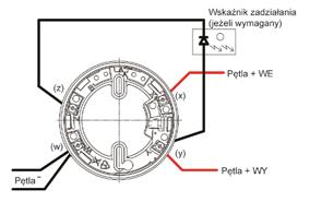 Inne możliwe do zastosowania opcje tej czujki to: 6000PLUS/ OPHTCO/S, 6000PLUS/OPHTCO/SL, 6000PLUS/ OPHTCO/TSL.