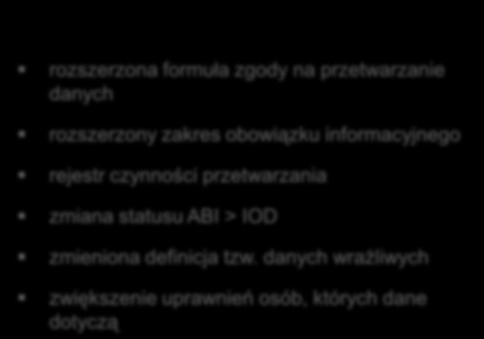 przetwarzanie danych rozszerzony zakres obowiązku informacyjnego rejestr czynności