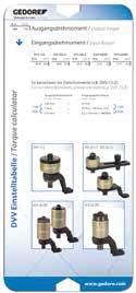 328 329 WZMACNIACZ MOMENTU OBROTOWEGO DREMOPLUS To T rque Model Max.Input Serien-No. 2011 270 N m 200 lbf ft DV02.00018 Ratio Max.