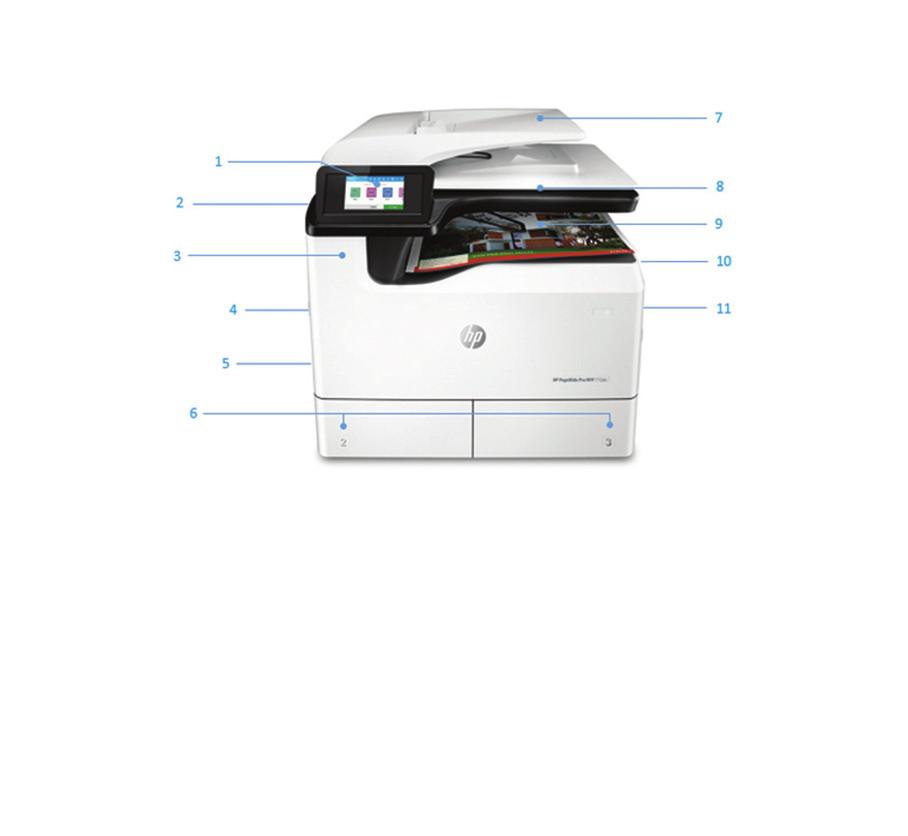 Dane techniczne Przegląd produktu Pokazano urządzenie wielofunkcyjne HP PageWide Pro 772dn 1. Kolorowy ekran dotykowy o przekątnej 10,9 cm 2. Łatwo dostępny port USB 3.