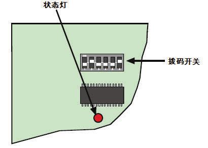Ciągłe świecenie wskaźnika wskazuje na następujące stany: Przewód uziemiający nie jest podłączony lub występuje awaria komunikacji między centralą alarmową a modułem.