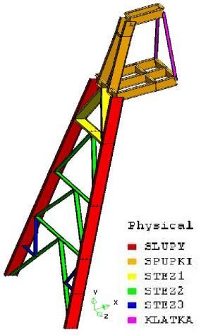 WARSZTATY 2005 z cyklu: Zagrożena naturalne w górnctwe Rys. 4.3. Przyjęty model weży wycągowej Fg. 4.3. Assumed model of a host tower Rys. 4.4. Perwsza postać drgań własnych translacyjnych weży Fg. 4.4. Frst mode shape of the natural vbratons of the tower Rys.
