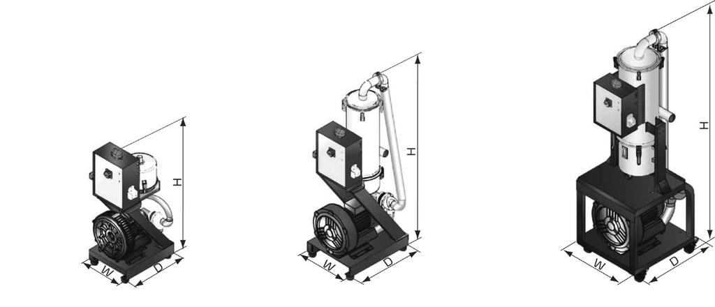 Wymiary -P SAL-1~3HP -UG-P SAL-5HP -UG-P SAL-10HP -UG-P Specyfikacja techniczna -P Moc silnika (kw) Wymiary (HxWxD) mm Waga netto (kg) Zalecany zbiornik Orientacyjna wydajność (kg/h) SAL-1HP-UG-P