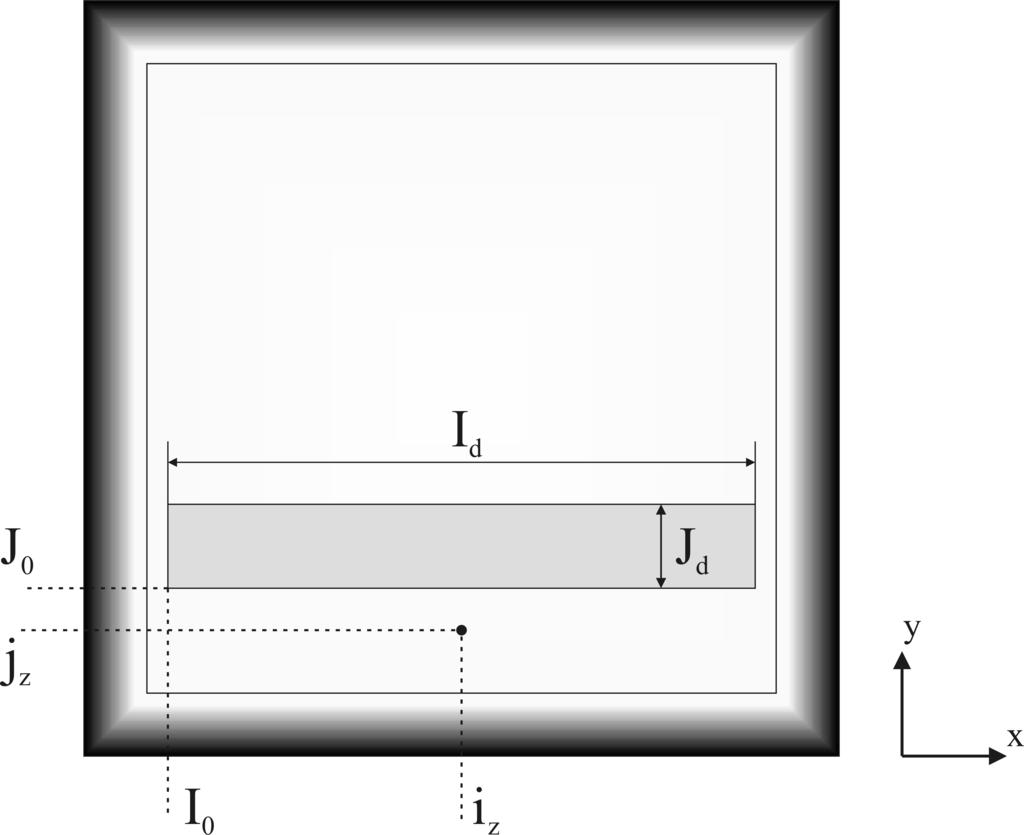 ROZDZIAŁ 5. WYBRANE WYNIKI MODELOWANIA NUMERYCZNEGO Rysunek 5.11. Schemat modelowanego układu dwuwymiarowego.