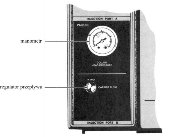 regulatora przepływu obserwując wskazania manometru (rys. ).