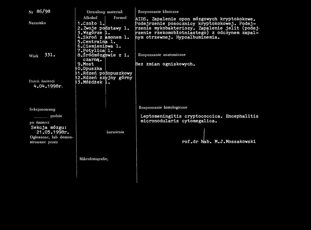 Nr 86/98 Nazwisko Wiek 331. Dzień śmierci 4.04.1998r, Utrwalony material: Alkohol Formol 1»Czoło 1. 2.Zwoje podstawy 1. 3 Wzgórze 1. 4.Skroń z amonem 1. 5.Centralna 1. 6.Ciemieniowa 1. 7.Potylica 1.