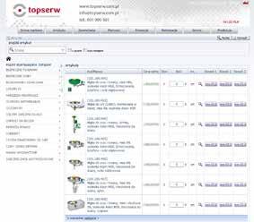 Korzystając z możliwości ERP uruchomiliśmy platformę zakupową popularnie nazywaną Pulpitem Kontrahenta.